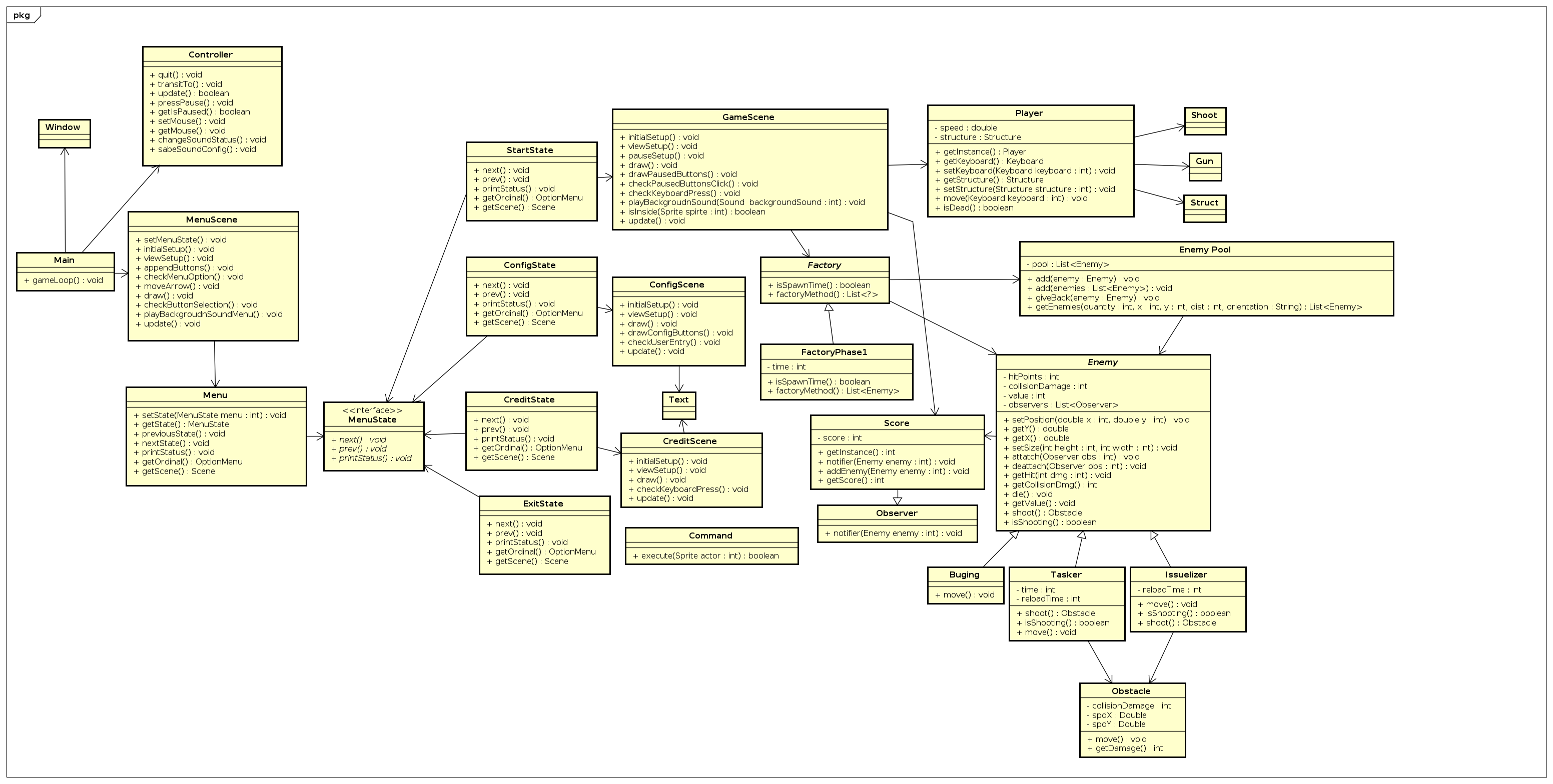 Diagrama de classes v1.0